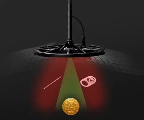 nigde-minelab-equinox-900