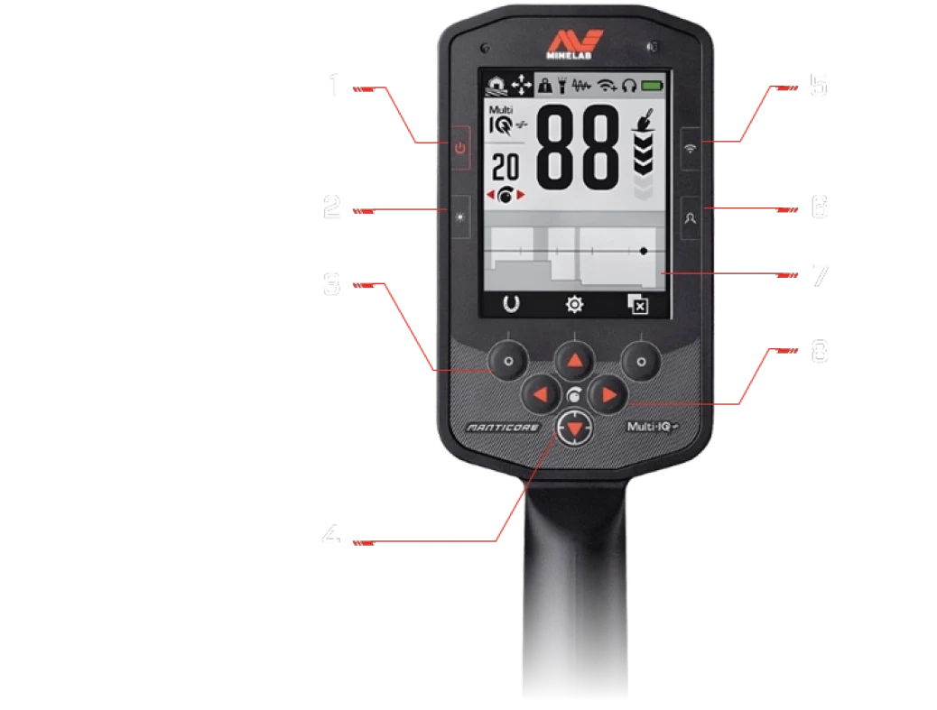nigde-minelab-manticore
