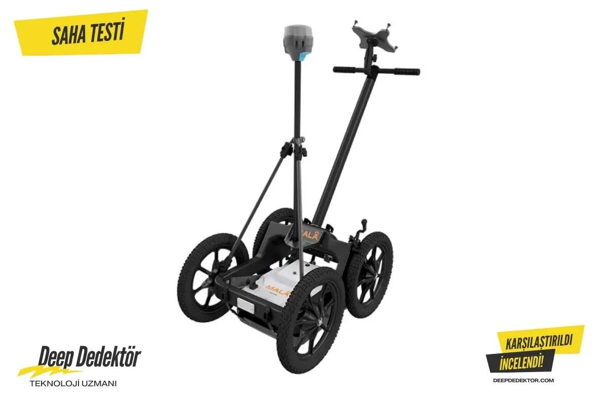 nigde-mala-easy-locator-core
